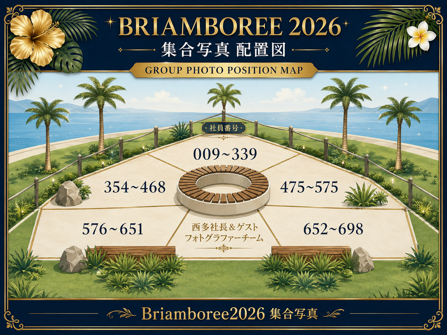 Briamboree 2026 集合写真の配置図